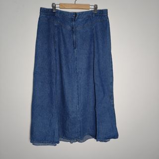 (Category: ) located in . Submitted by cafeenplus (Listing ID 1325432021, Image 1). Description: .
