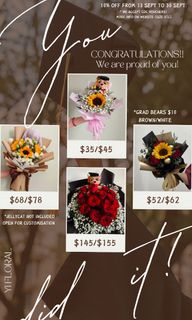 (Category: ) located in . Submitted by yifloral (Listing ID 1325332738, Image 1). Description: .