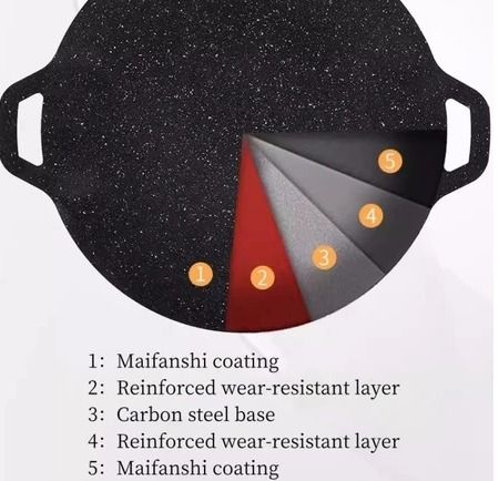 Korean Grill Pan (Category: BBQ, Grills & Hotpots) located in Manila. Submitted by 1980topertiu (Listing ID 1325432992, Image 2). Description: 3pcs pan Specifications: • Type: Grill Pan • Material: Iron • Size: Multiple Sizes Available • Color: Black • Non-Stick: Yes • Handle: Ergonomic Design for Easy Handling Features: • Non-Stick Surface: Maifan stone coating ensures food doesn’t stick, making grilling and cleaning easy. • Versatile Use: Suita