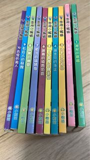 （分類：）位於 。 由 hellohalo1233 提交（商品編號 1325605962，圖片 1）。簡介： 。