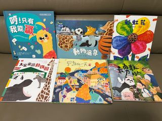 （分類：）位於 。 由 MarzCHY 提交（商品編號 1325570981，圖片 1）。簡介： 。