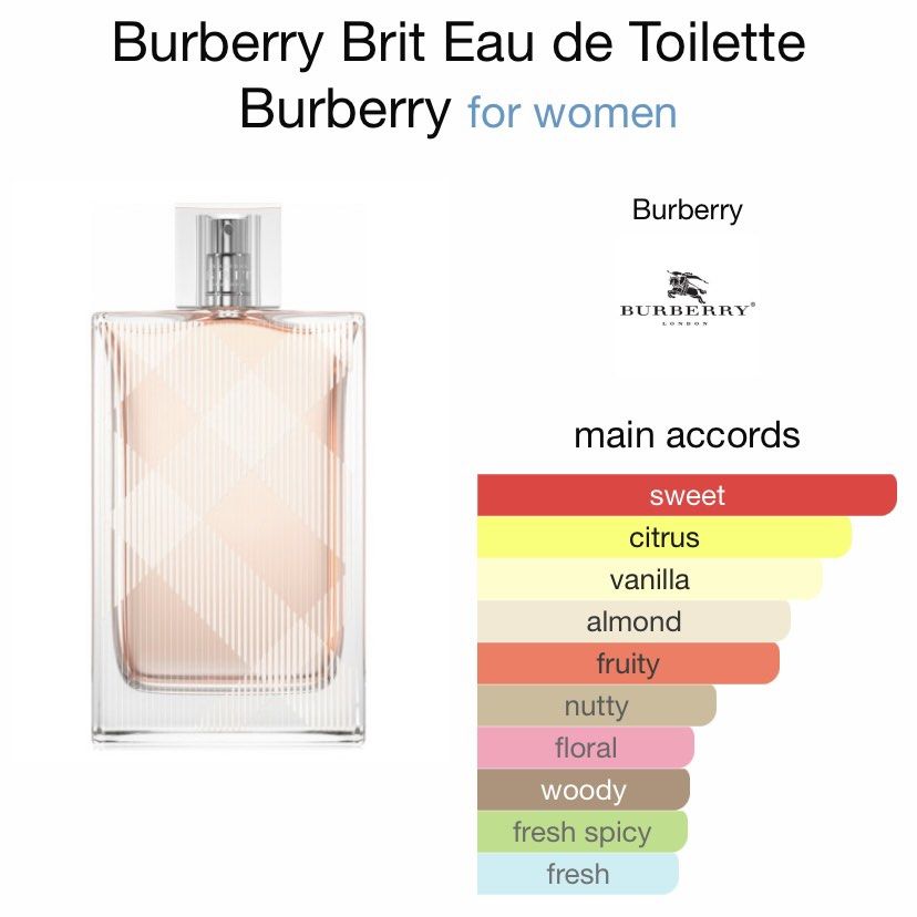 Burberry Brit Women Brit Sheer Lady EDT Perfume 5ml decant tester travel size Beauty Personal Care Fragrance Deodorants on Carousell