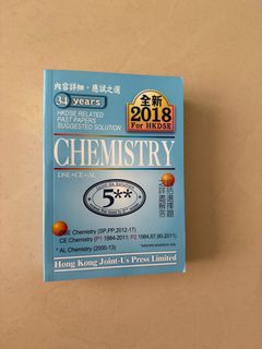 （分類：）位於 。 由 karl.sum 提交（商品編號 1325534007，圖片 1）。簡介： 。