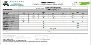 （分類：）位於 。 由 andylee1558 提交（商品編號 1325599549，圖片 1）。簡介： 。