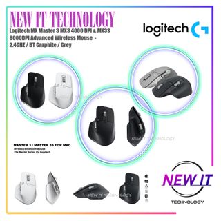 (Category: ) located in . Submitted by new_it_technology (Listing ID 1024980545, Image 1). Description: .