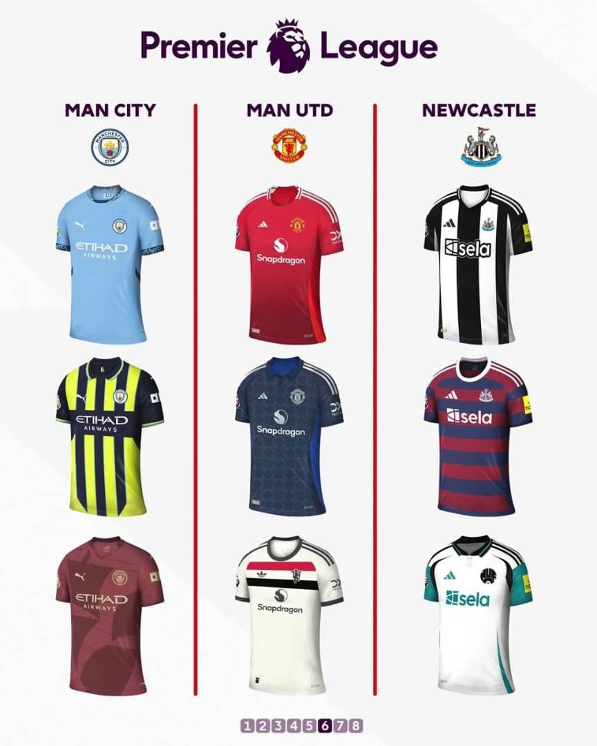 Epl jerseys discount
