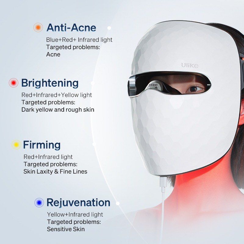 Ulike ReGlow LED Face mask, Beauty & Personal Care, Face, Face Care on