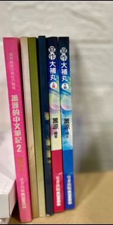 （分類：）位於 。 由 j249429 提交（商品編號 1325730060，圖片 1）。簡介： 。