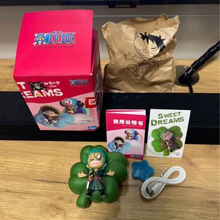 （分類：）位於 。 由 hliiii 提交（商品編號 1325791075，圖片 1）。簡介： 。