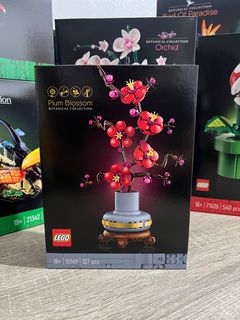 (Category: ) located in . Submitted by gooddaybricksph (Listing ID 1325713571, Image 1). Description: .