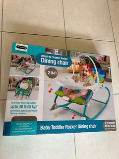 (Category: ) located in . Submitted by donneyfunney (Listing ID 1325726568, Image 1). Description: .