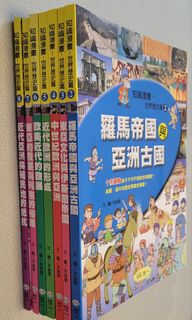 （分類：）位於 。 由 siusin12 提交（商品編號 1325880057，圖片 1）。簡介： 。