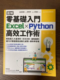 由 marimo20 (刊登 ID 1325871974，圖片 1) 提交，位於 的 (類別：)，說明：。