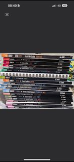（分類：）位於 。 由 mchungae0723 提交（商品編號 1325805867，圖片 1）。簡介： 。