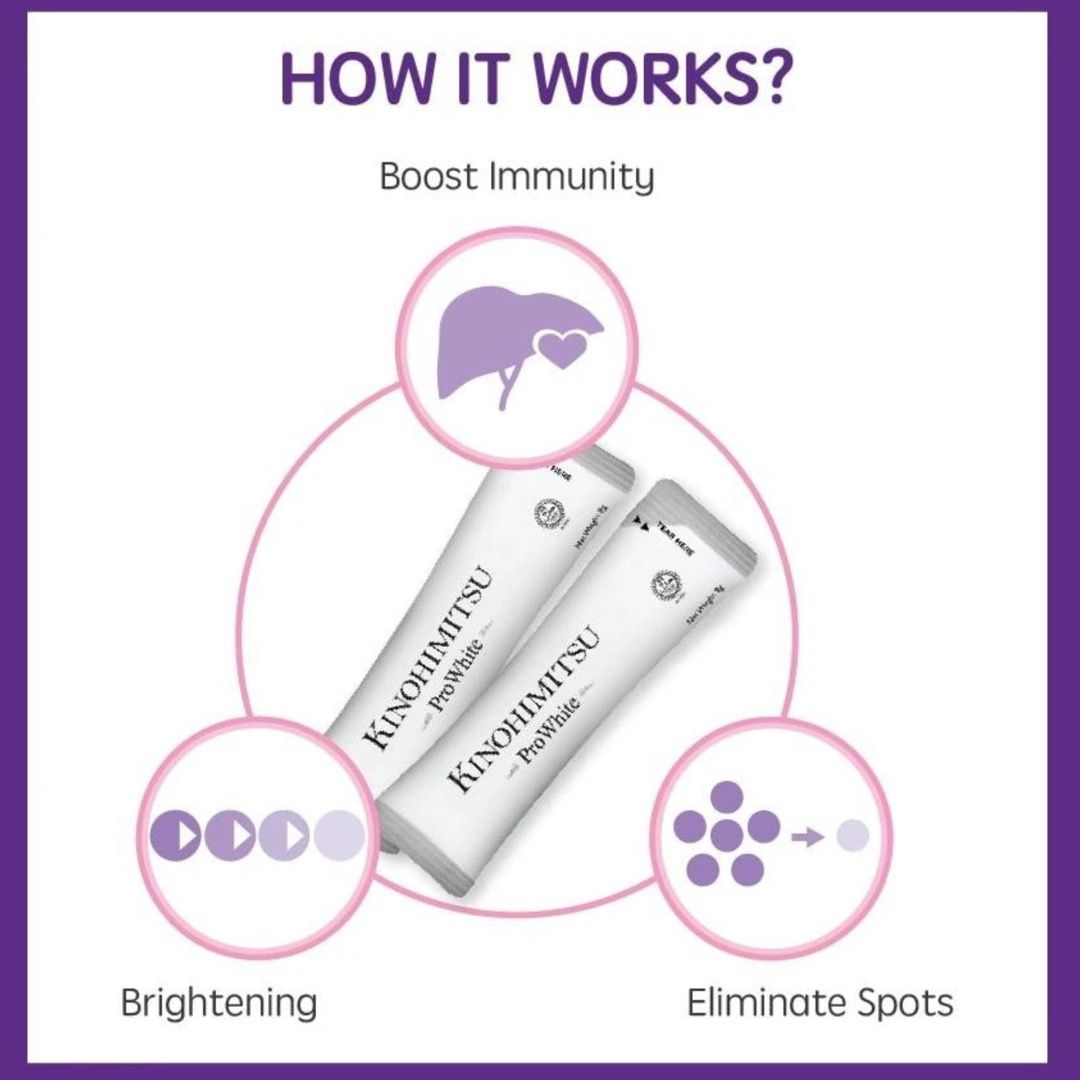 prowhite glutathione Buy veniscy nexgen prowhite glutathione skin whitening injection main image 0