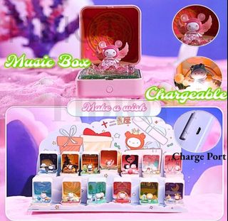 (Category: ) located in . Submitted by lockable9876 (Listing ID 1325896219, Image 1). Description: .