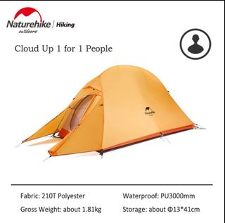 (Category: ) located in . Submitted by mr.united (Listing ID 1325957039, Image 1). Description: .