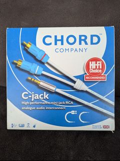 (Category: ) located in . Submitted by love.golf (Listing ID 1325984060, Image 1). Description: .