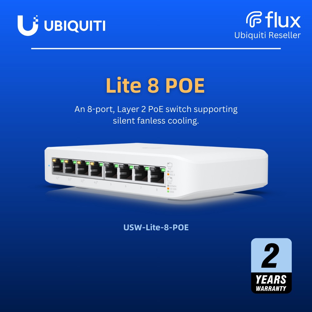 UniFi SECURITY えぐ GATEWAY」（2個セット）【未開封・新品】