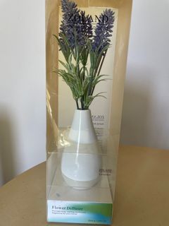 （分類：）位於 。 由 kk_sun 提交（商品編號 1325992680，圖片 1）。簡介： 。