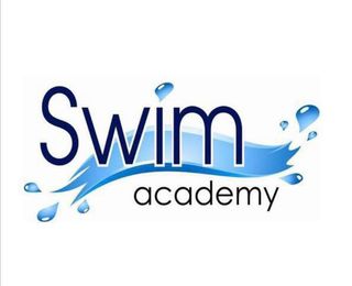 (Category: ) located in . Submitted by swimmingcoach (Listing ID 1325237772, Image 1). Description: .
