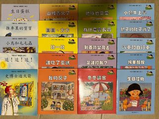 （分類：）位於 。 由 hapiday123 提交（商品編號 1326286556，圖片 1）。簡介： 。