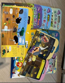 （分類：）位於 。 由 questsid 提交（商品編號 1326202054，圖片 1）。簡介： 。