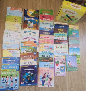 （分類：）位於 。 由 gkwchan 提交（商品編號 1326234036，圖片 1）。簡介： 。