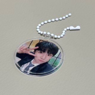 （分類：）位於 。 由 irene.0121 提交（商品編號 1326193038，圖片 1）。簡介： 。