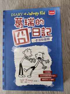 （分類：）位於 。 由 ktkt10 提交（商品編號 1326230567，圖片 1）。簡介： 。