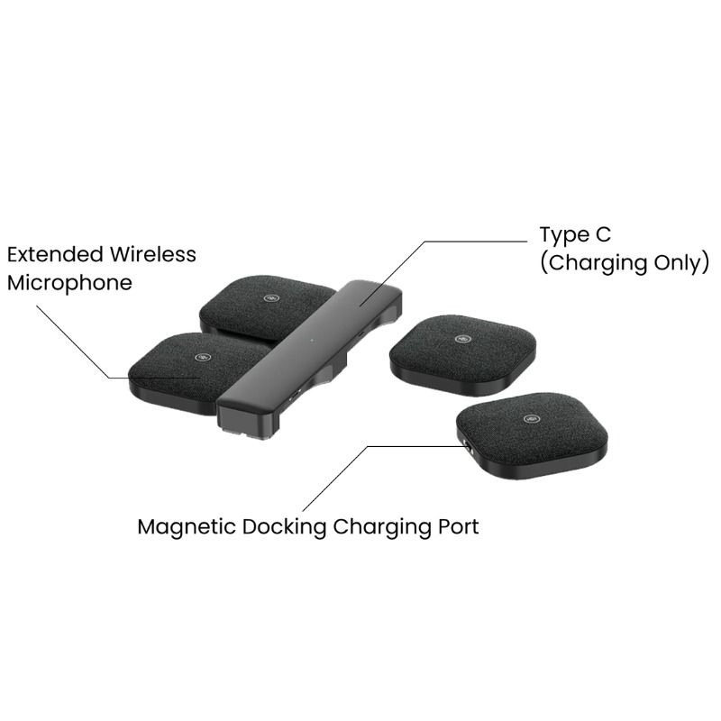 InfinityPro Video Bar Comprehensive Video Conferencing Solution ...