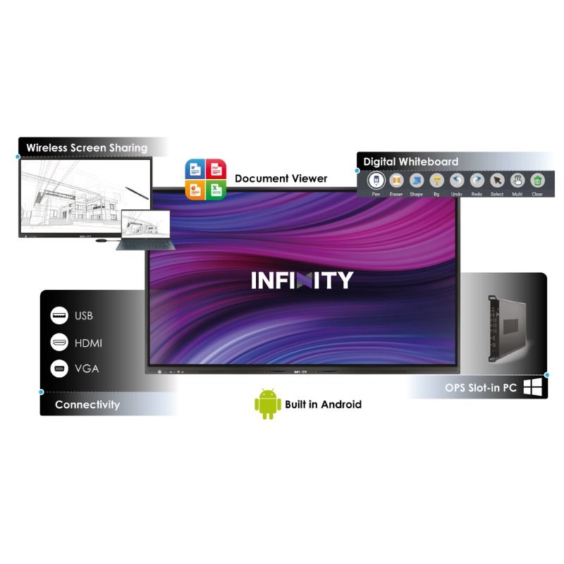 InfinityPro X Series Interactive Touch Display | Writable Screen ...