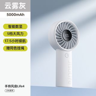 （分類：）位於 。 由 stephanieko 提交（商品編號 1320981926，圖片 1）。簡介： 。