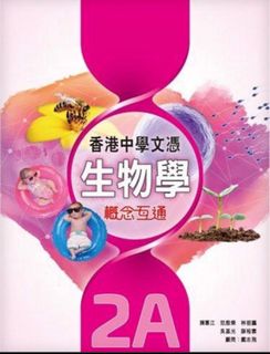（分類：）位於 。 由 micsiukey 提交（商品編號 1326428477，圖片 1）。簡介： 。