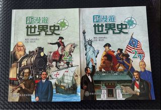 （分類：）位於 。 由 alice620 提交（商品編號 1326405337，圖片 1）。簡介： 。