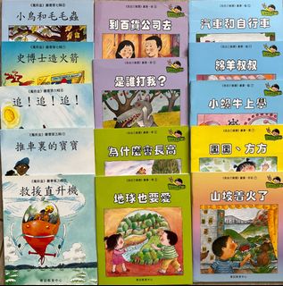 （分類：）位於 。 由 hapiday123 提交（商品編號 1324782220，圖片 1）。簡介： 。