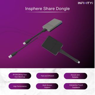 (Category: ) located in . Submitted by InfinityPro_SG (Listing ID 1326392878, Image 1). Description: .
