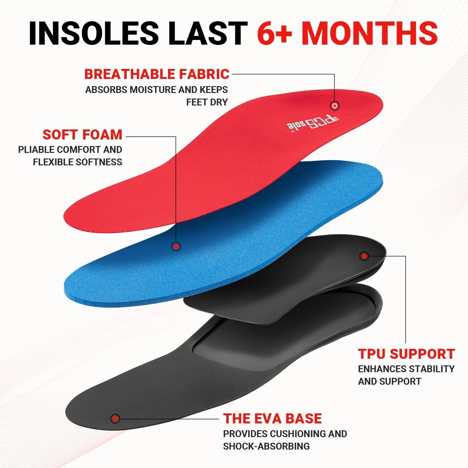 Orthotic shoe inserts arch support online