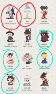 (Category: ) located in . Submitted by xuan_m_yo (Listing ID 1326404505, Image 1). Description: .