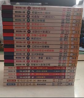 （分類：）位於 。 由 tedchan8333265 提交（商品編號 1323327517，圖片 1）。簡介： 。