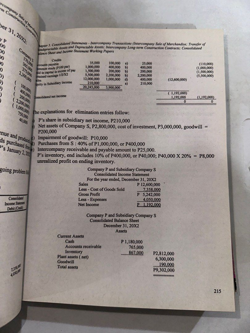 Advanced Accounting 2 (Category: Textbooks) located in Taguig. Submitted by sojulovers (Listing ID 1323429283, Image 2). Description: - With some highlights, pencil/friction pen, post its throughout the book.