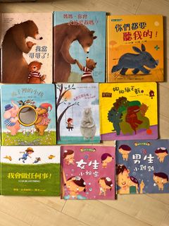 （分類：）位於 。 由 wcyss 提交（商品編號 1326515864，圖片 1）。簡介： 。