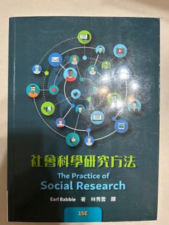 由 wen_day (刊登 ID 1326628250，圖片 1) 提交，位於 的 (類別：)，說明：。