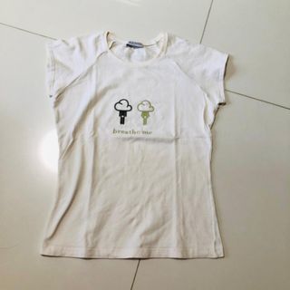 （分類：）位於 。 由 lam1278 提交（商品編號 1326618677，圖片 1）。簡介： 。