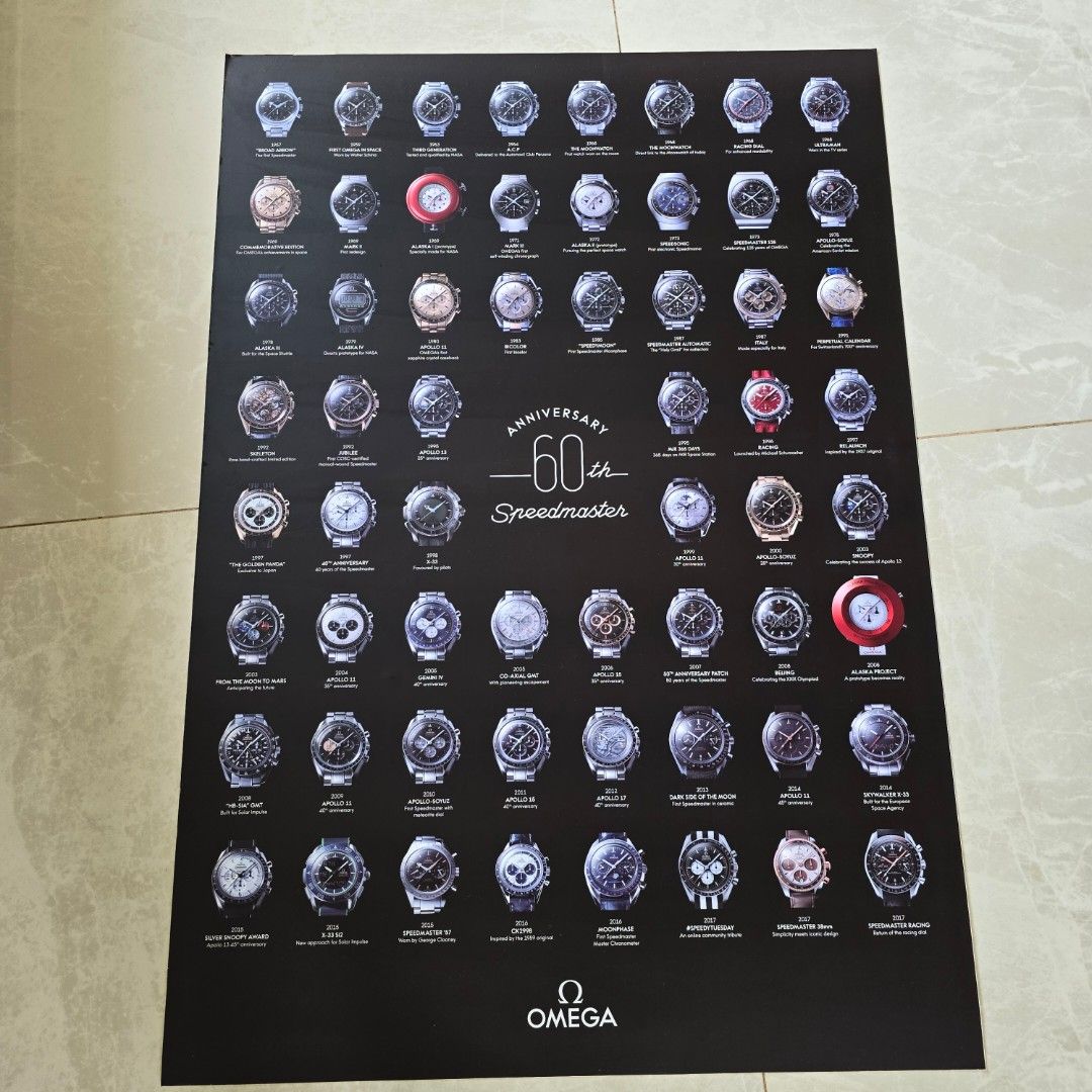 Omega speedmaster 60th anniversary poster store