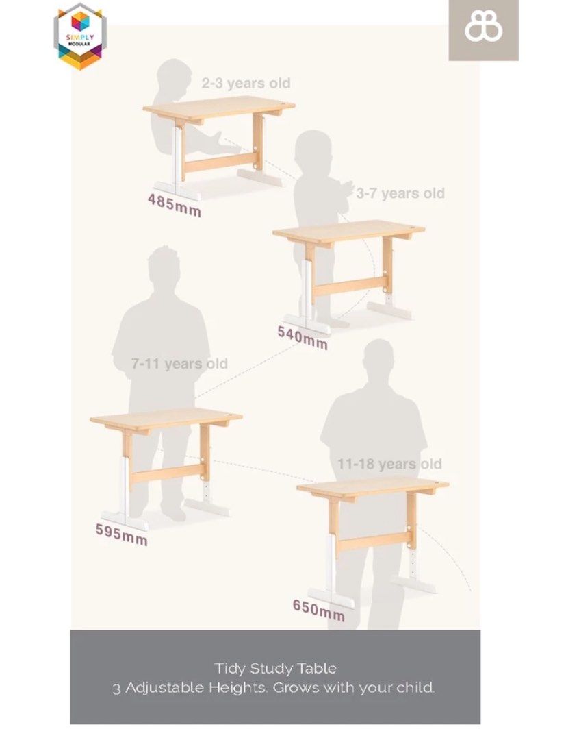 Boori Kids Study Table and Chair (Category: Tables & Sets) located in Manila. Submitted by chedoc (Listing ID 1326601593, Image 2). Description: Simply Modular Boori Kids Study Table and Chair Made of real wood: Birchwood Height adjustable, can grow with your kid No Box, has a few paint peels and pen marks.