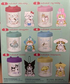 （分類：）位於 。 由 littlecloudv_v 提交（商品編號 1326812396，圖片 1）。簡介： 。