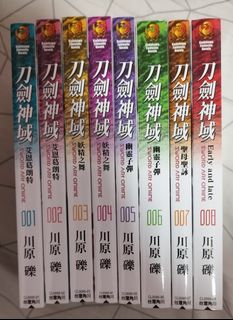 （分類：）位於 。 由 samuel2333 提交（商品編號 1326690997，圖片 1）。簡介： 。