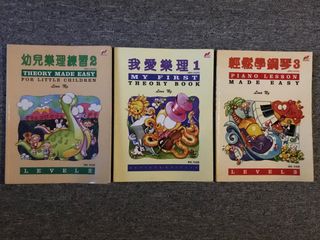 （分類：）位於 。 由 JM1025 提交（商品編號 1326767792，圖片 1）。簡介： 。