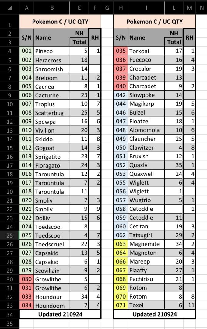 pokemon dragon exalted card list Dragons Exalted